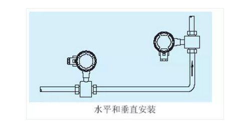 电磁流量计安装1